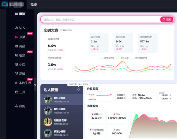 全平台“对标账号”寻找技巧和分析方法-小编推荐