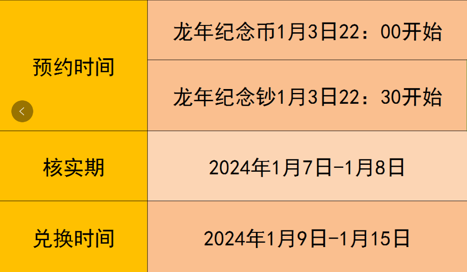  2024抖音直播间精细化运营：稳号放量实操进阶 选品/排品/起号/小店随心推/千川付费如何去投放-小编推荐