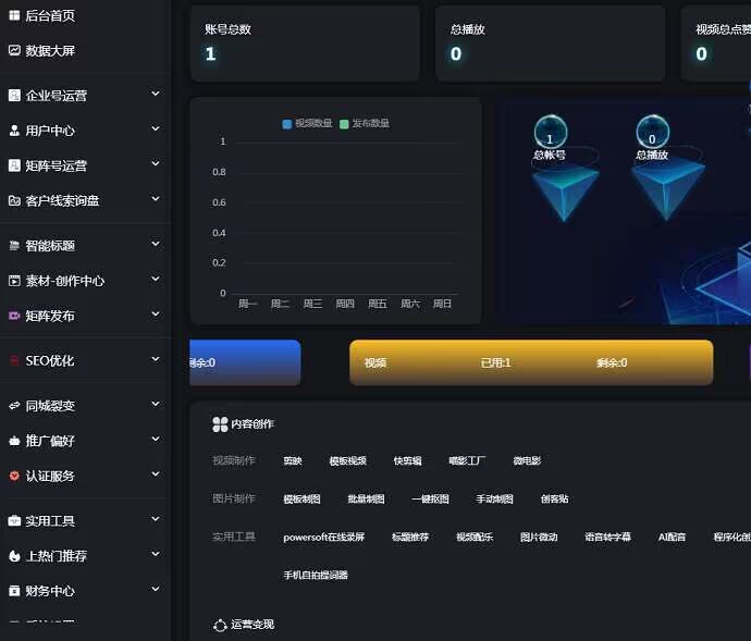 抖音矩阵云混剪系统 短视频矩阵营销系统V2.2.1免授权版-小编推荐