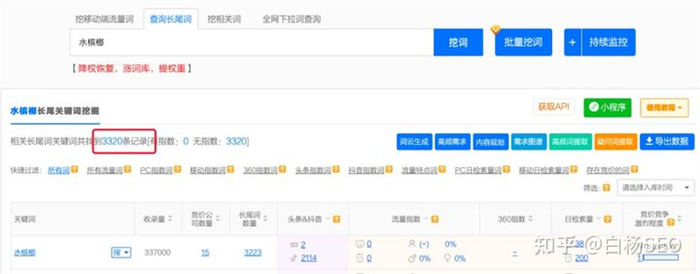 我是如何从百度获取精准搜索流量变现1万/月？-小编推荐