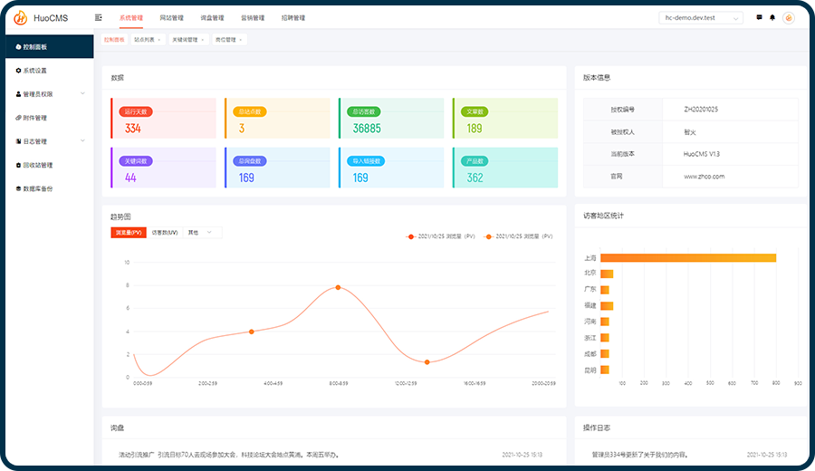 HuoCMS|免费开源可商用CMS建站系统HuoCMS 2.0下载(thinkphp内核)-小编推荐,HuoCMS|免费开源可商用CMS建站系统HuoCMS 2.0下载(thinkphp内核),HuoCMS,第1张