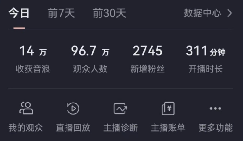 抖音无人美女玩法 双重防封手段 不封号日入1000+教程+软件+素材-小编推荐