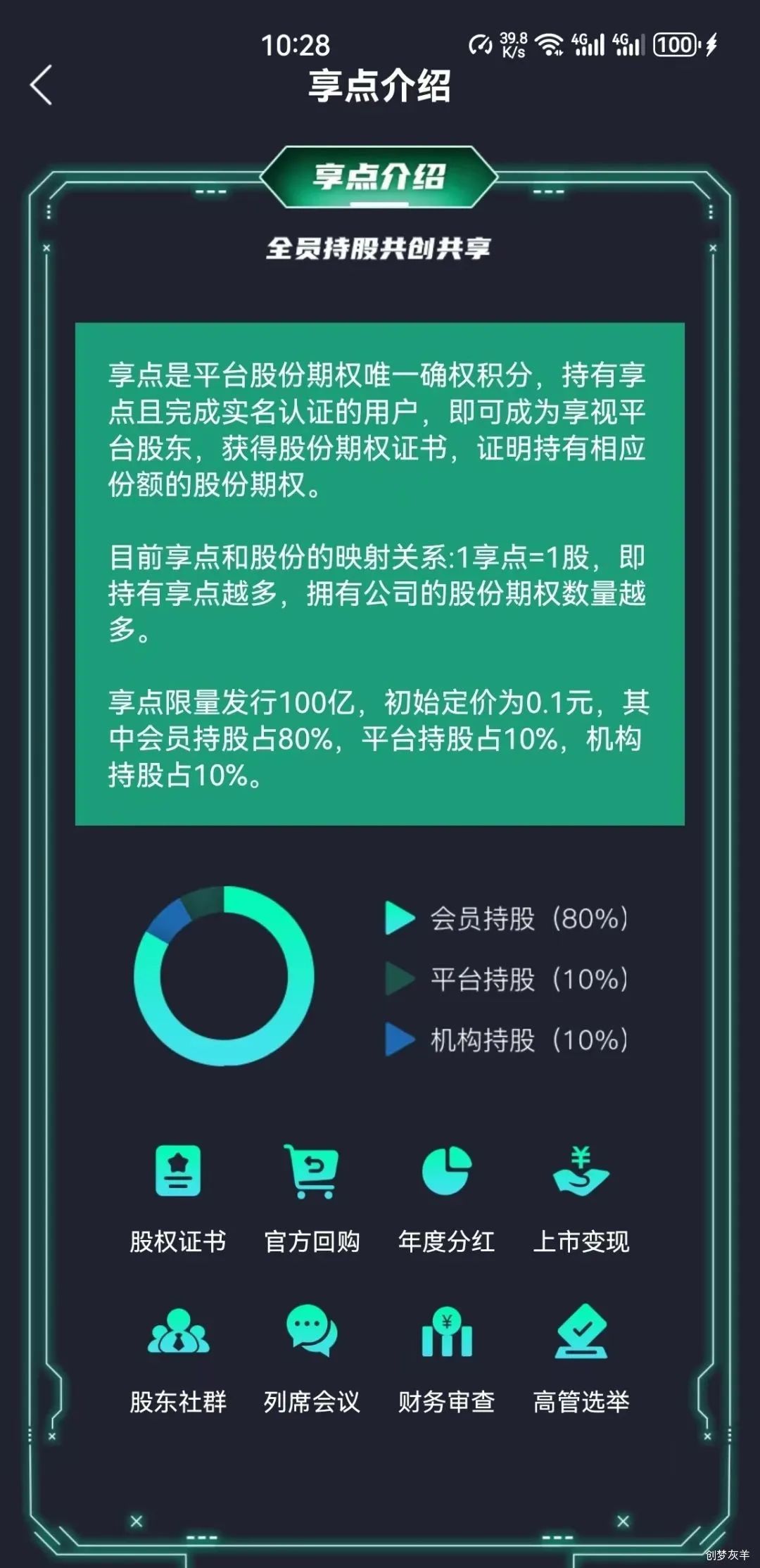 好巴适！每天只需要10秒钟就可以搞定的零撸新项目，注册资本有点猛...-小编推荐