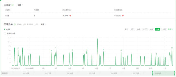 引流另辟蹊径，轻松日赚1000元-小编推荐