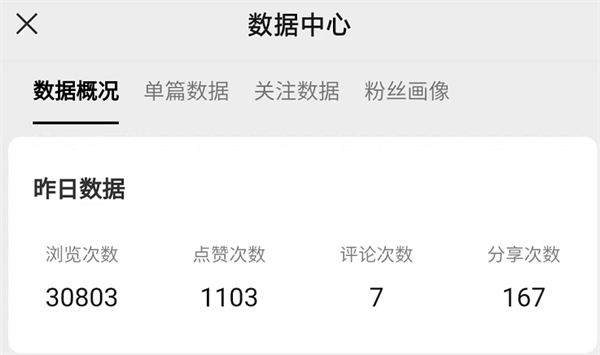 80/90后童年时光，怀旧短视频副业项目-小编推荐