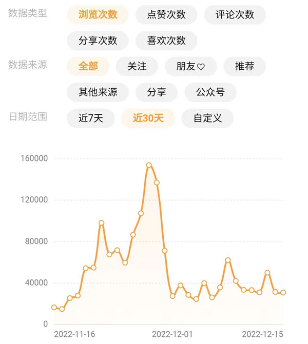 80/90后童年时光，怀旧短视频副业项目-小编推荐