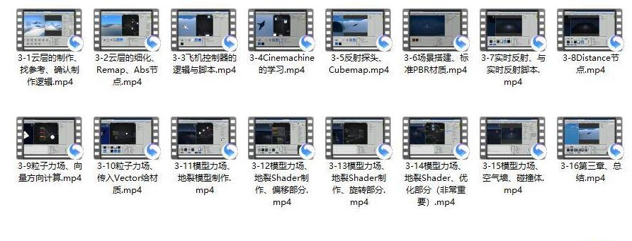 游戏技术特效与c#脚本入门视频教程+学习课件-小编推荐