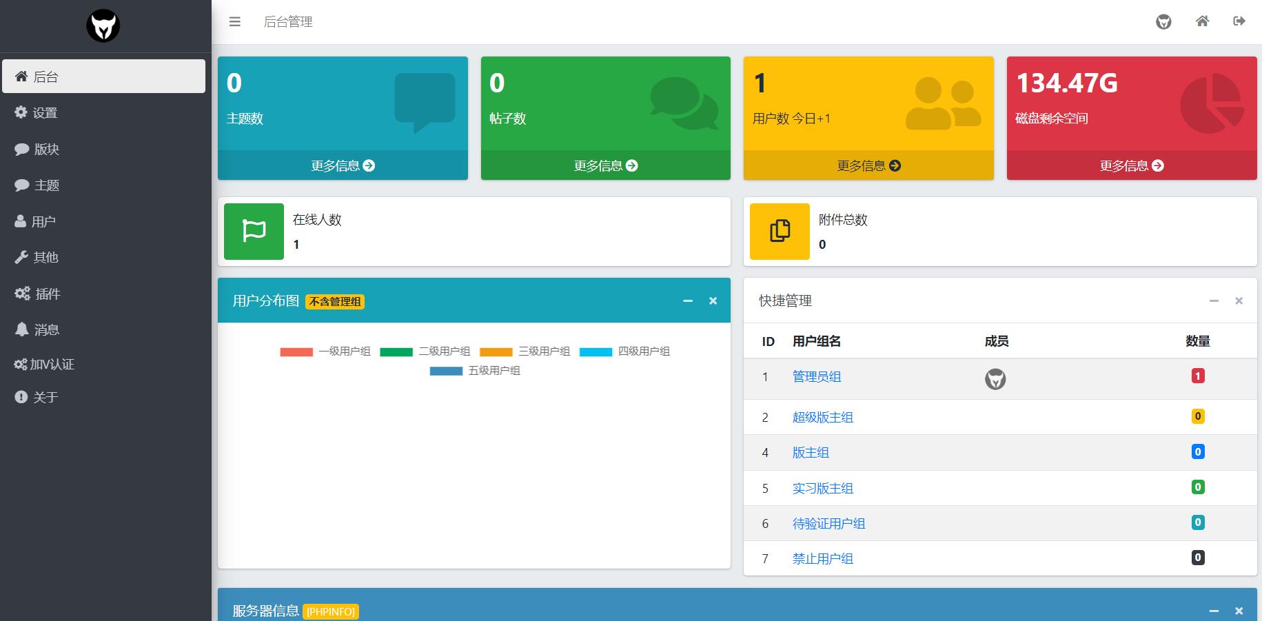 xiuno（修罗）知乎模板二开优化魔板仿网盘资源社–模板加全套插件-小编推荐