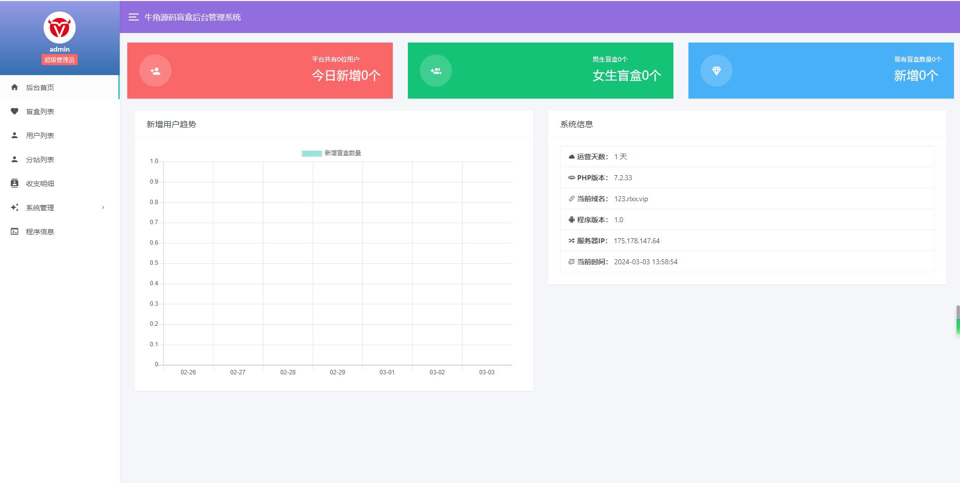 牛角交友盲盒系统PHP开源的盲盒源码-小编推荐