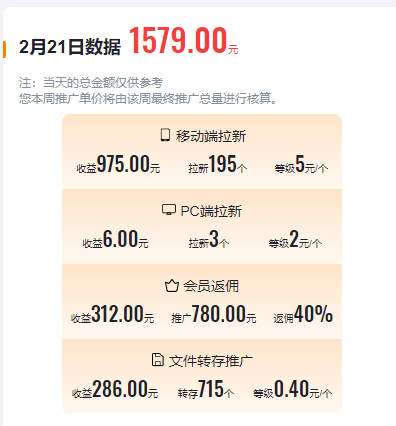 2024目前网上最火短剧机器人做法，自动搜索发剧 自动更新资源 自动分享资源-小编推荐