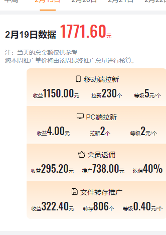 2024目前网上最火短剧机器人做法，自动搜索发剧 自动更新资源 自动分享资源-小编推荐