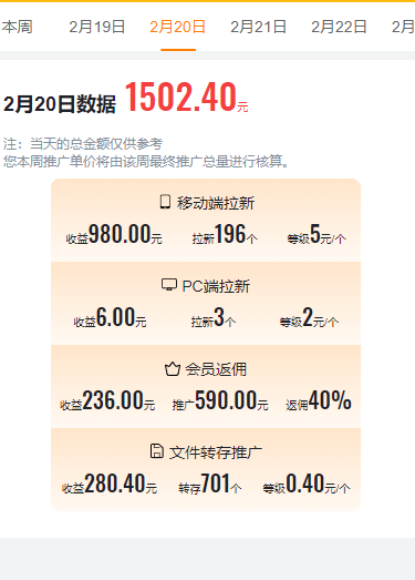 2024目前网上最火短剧机器人做法，自动搜索发剧 自动更新资源 自动分享资源-小编推荐