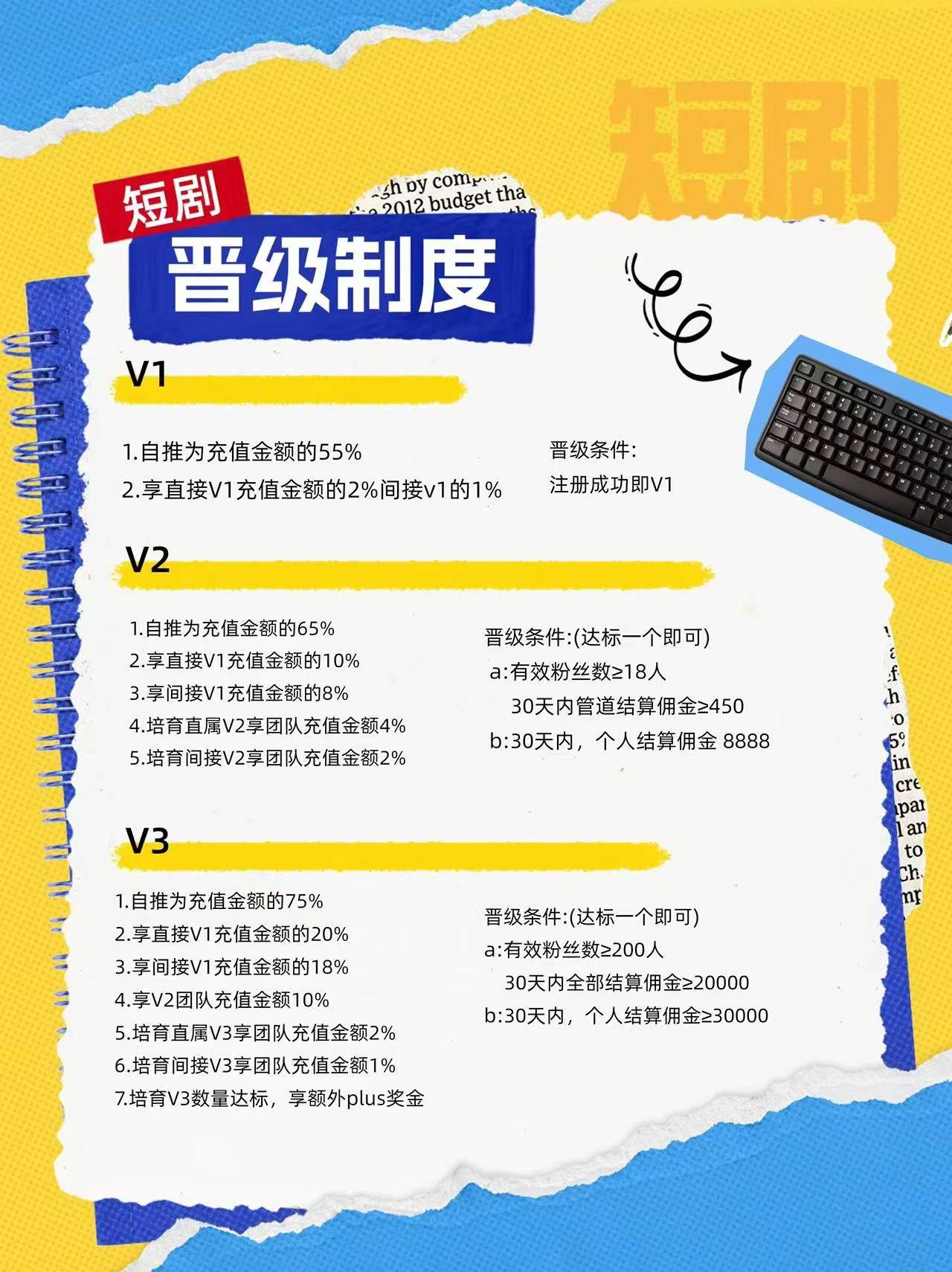 鼓象开启淘宝短剧海外短剧新赛道-小编推荐