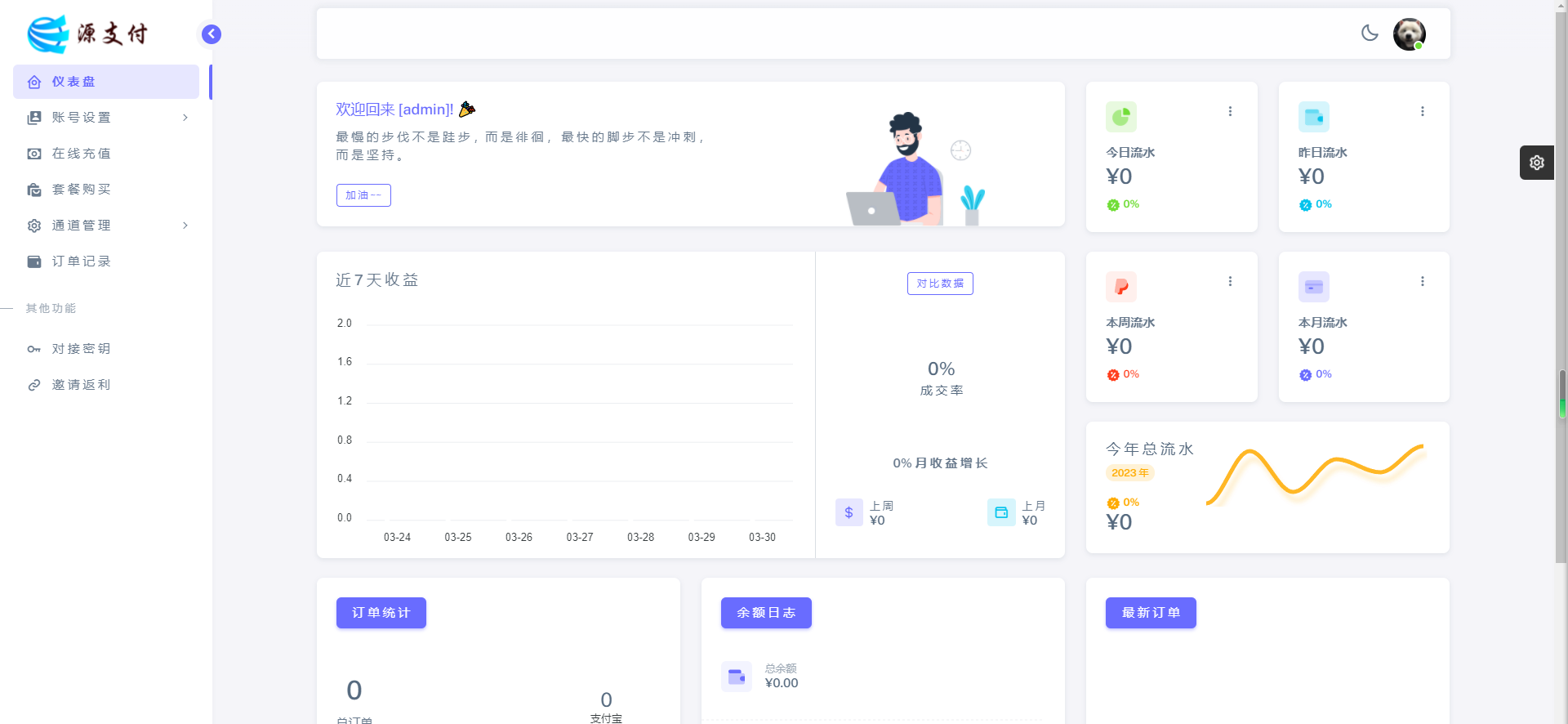 【免费授权】源支付2.9.9正版授权_ 打造更专业的免签支付系统-小编推荐