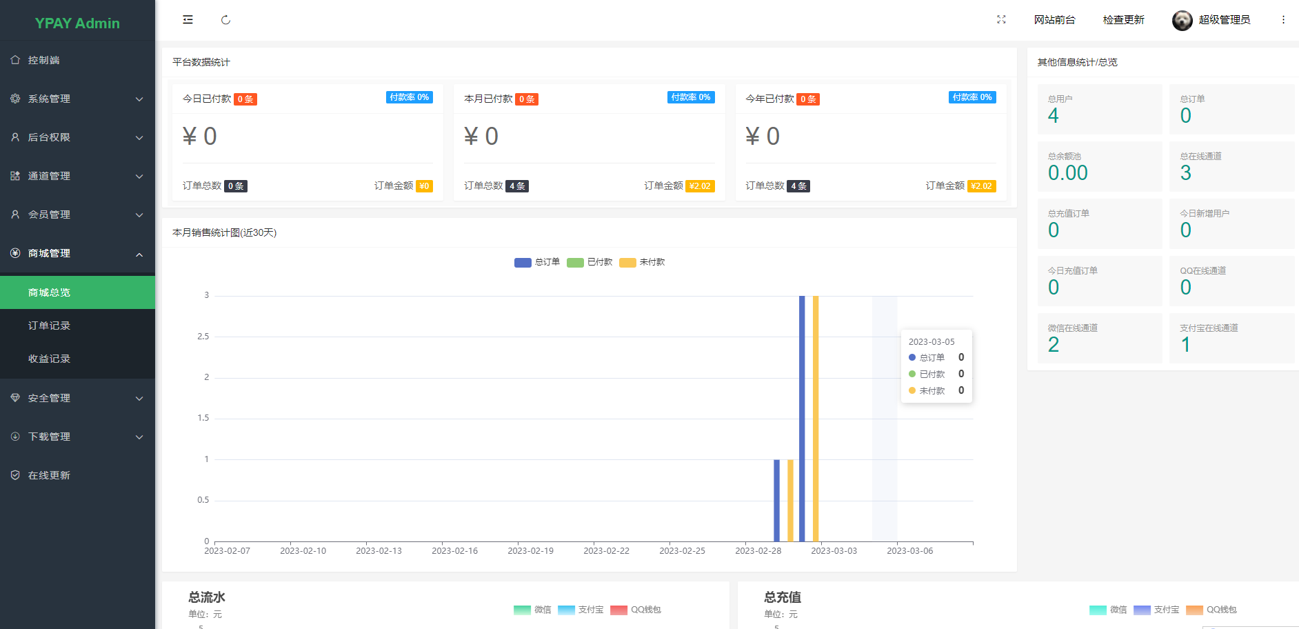 【免费授权】源支付2.9.9正版授权_ 打造更专业的免签支付系统-小编推荐