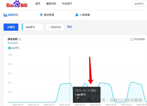 快手SEO怎么做？-小编推荐