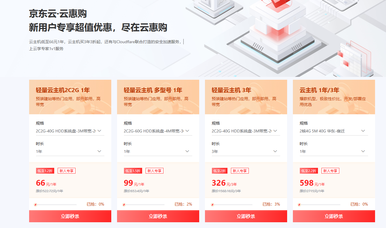 京东云，一年2H2G3M云主机只要50，三年只需300！-小编推荐