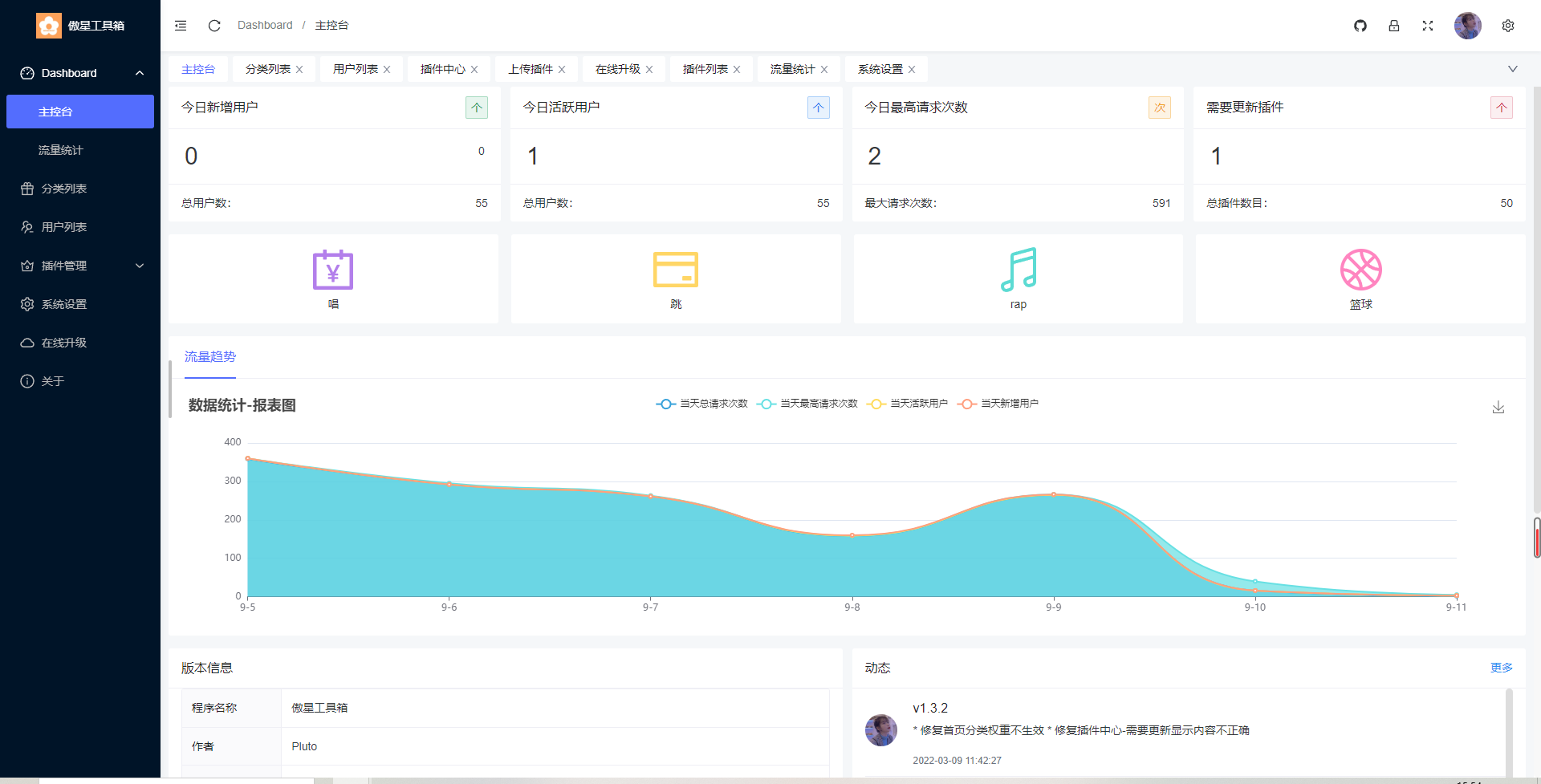 牛角工具箱源码 轻松打造个性化在线工具箱-小编推荐