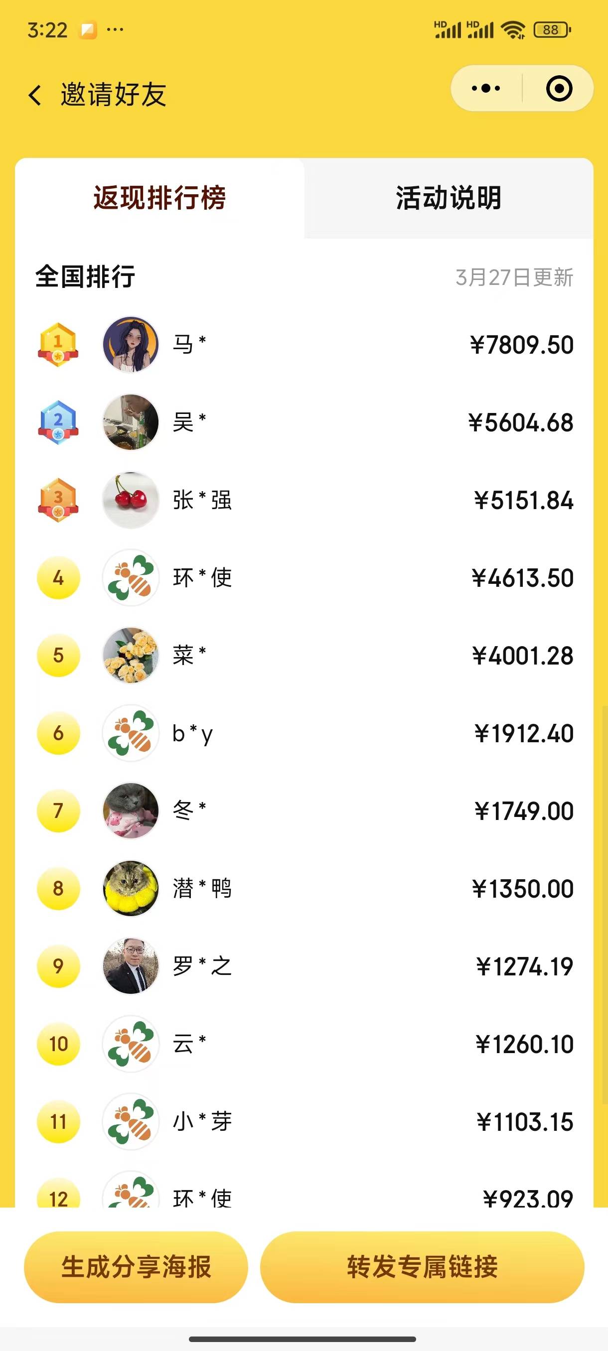 二手衣物回收项目-小编推荐
