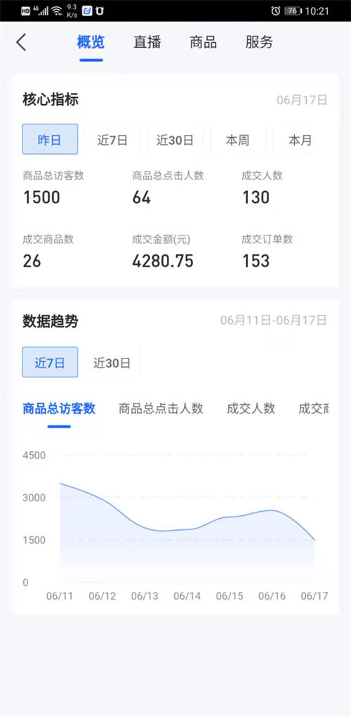 抖音无货源小店怎么快速与达人建立合作？-小编推荐