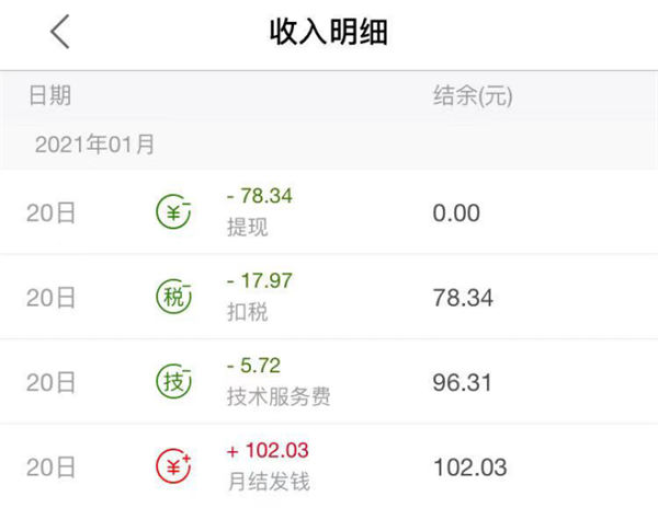 知乎好物我亲自操盘，单号冲破日入5000块-小编推荐