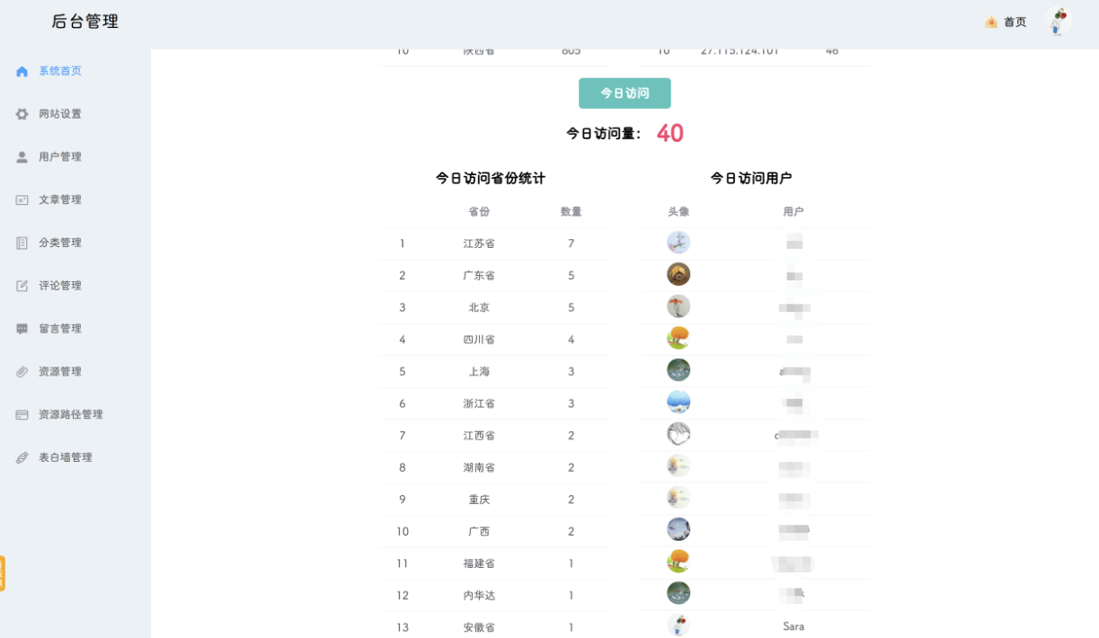 POETIZE个人博客系统源码 | 最美博客-小编推荐,POETIZE个人博客系统源码 | 最美博客,POETIZE个人博客系统源码,第11张