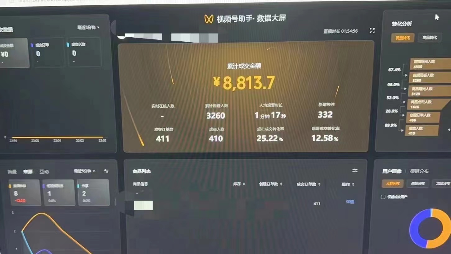 视频号直播带货（保姆级教程从0到1）-小编推荐