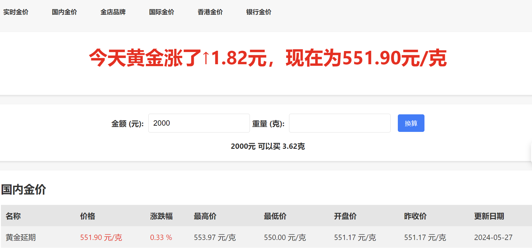 简洁直观的黄金价格查询网站——实时金价-小编推荐