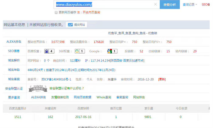 seo推广12年技术经验分享 2024年还能做吗？-小编推荐