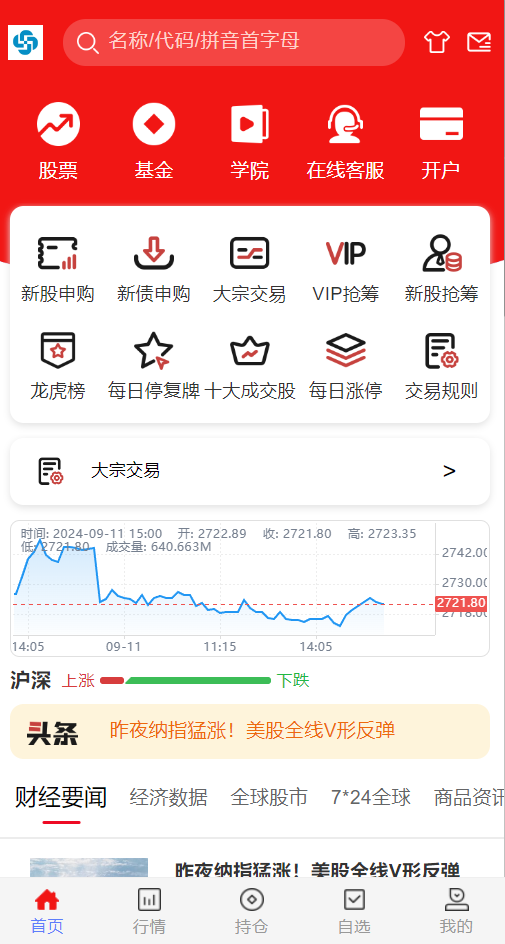2024股票系统源码-小编推荐