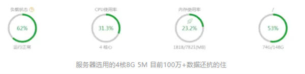 微信小程序到底怎么躺着玩才能有睡后收益-小编推荐