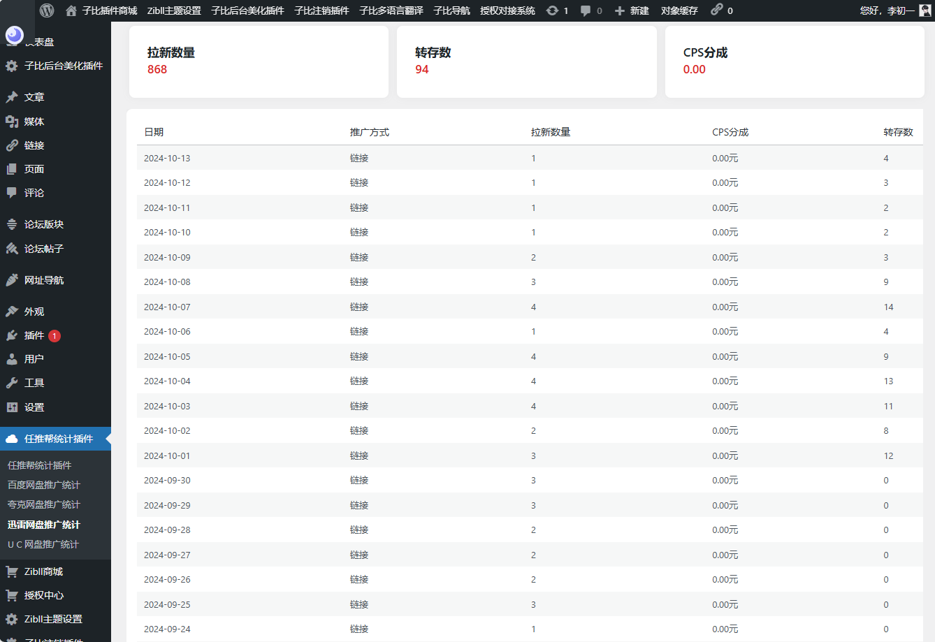WordPress任推帮网盘拉新数据统计插件-小编推荐