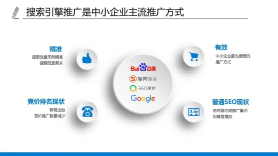 如何通过优化关键词,获取更多免费流量-seo教程,如何通过优化关键词,获取更多免费流量,如何通过优化关键词,获取更多免费流量,第3张